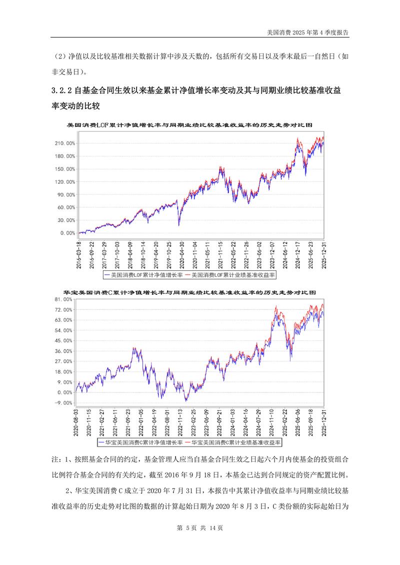 基金开户:掌握技巧轻松入门