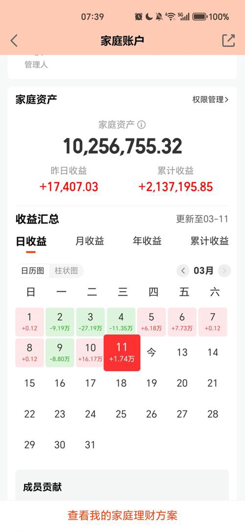 警惕投资迷途:基金销售平台选择的误区警示